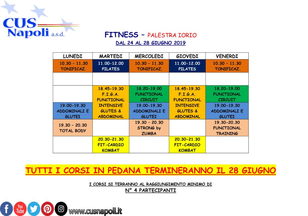 fitness-2018-19-24-28-giugno-2019
